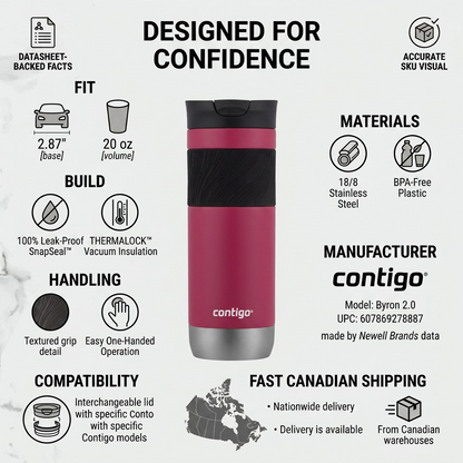 Infographic for the Contigo Byron 2.0 travel mug, highlighting its factual specifications, build, and fast Canadian shipping.