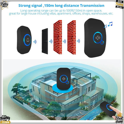 2026 New Wireless Doorbell FullHouse