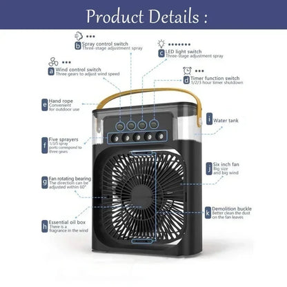 Fan AIr Conditioner Household Mini Air Cooler