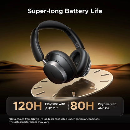 Wireless Headphones Over Ear Bluetooth